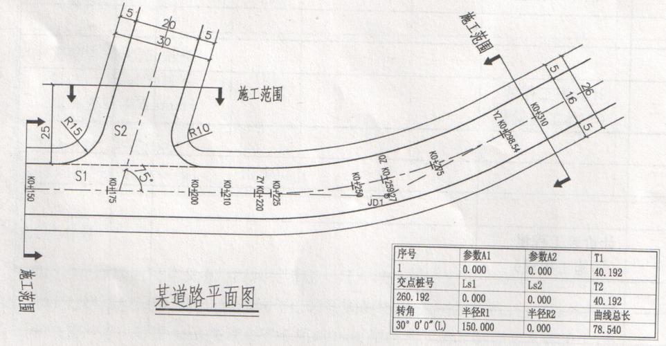 (本題30分)按下圖,某s1道路工程路幅寬度為26m,其中機動車道16m,人行
